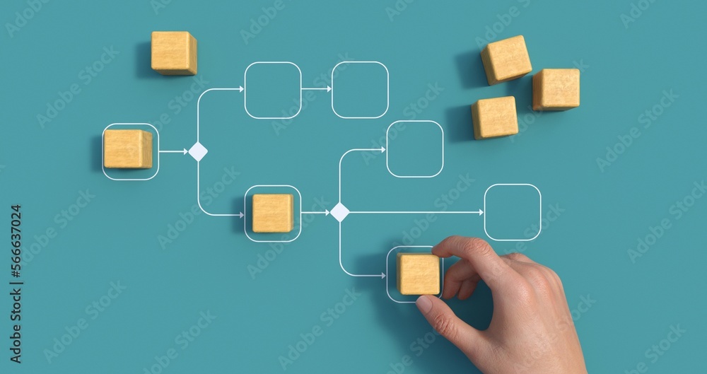 Business process management and automation concept with person moving wooden pieces on flowchart diagram. Workflow implementation to improve productivity and efficiency. Management and organization - obrazy, fototapety, plakaty 