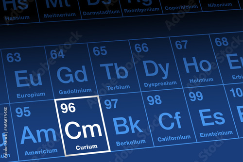 Curium on periodic table. Radioactive metallic element in the actinide series with atomic number 96 and symbol Cm, named after Marie and Pierre Curie. Used to make heavier actinides for power sources. photo