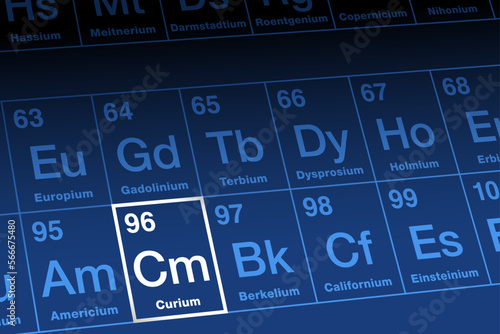 Curium on periodic table. Radioactive metallic element in the actinide series with atomic number 96 and symbol Cm, named after Marie and Pierre Curie. Used to make heavier actinides for power sources.