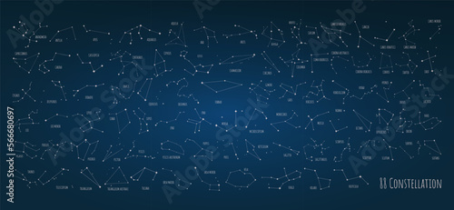 Sky Map with the name of the stars and constellations scheme collection. Big set of all 88 famous constellations, modern astronomical signs of the zodiac. 