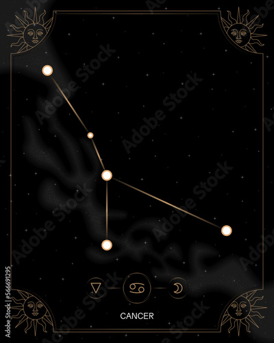 CANCER zodiac horoscope star constellation space symbol, horoscope night sky map. thin line sign art design vector illustration