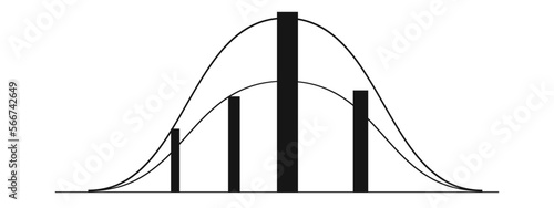 Bell curve template with 4 columns. Gaussian or normal distribution graph. Probability theory concept. Layout for statistics or logistic data isolated on white background