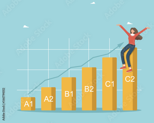 Online English courses, learn English. Distance learning, distance school, university, internet class, e-learning language school. English levels. Communication with foreigners via the Internet.