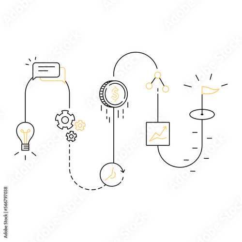 Vector illustration of business development process. Step by step process of business from the birth of an idea to the achievement of a goal. Concept outlined illustration of basic business principles