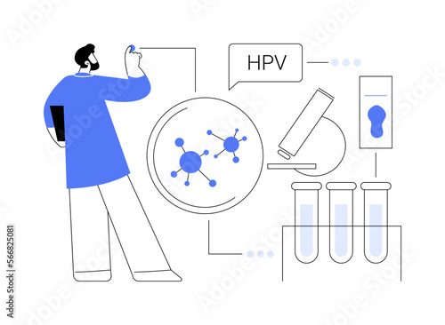 HPV test abstract concept vector illustration.