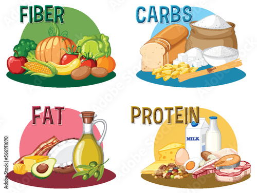 Food nutrition groups set