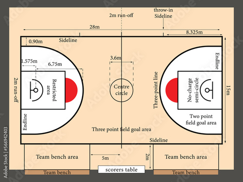 Basketball court, Sport Stadium basketball Arena with dimensions