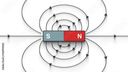 Magnet bar magnetic field animation with lines and arrows shows physics force reaction. Cartoon video illustrate attract, and repel magnetism for educational material. Red N and gray S poles