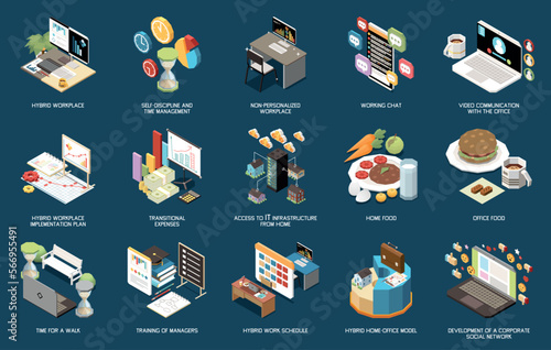 Hybrid Work Isometric Set
