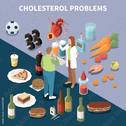 Cholesterol Isometric Concept