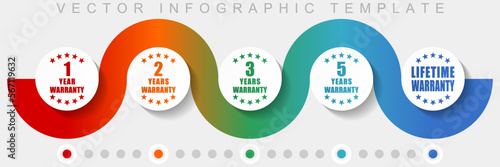Business infographic vector template with icon set, miscellaneous icons such as 1, 2, 3, 5 and lifetime warranty for webdesign and mobile applications