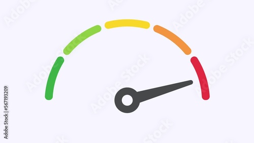 Mileage needle measures the level of business risk. concept of risk management before investing