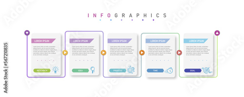 Thin line process infographic business concept with grid template. Timeline process vector illustration with 5 options, steps or parts.