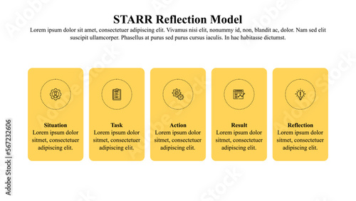 STARR reflection model infographic template.