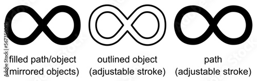 Simple infinity - rotated number eight - symbol, outline and stroke version