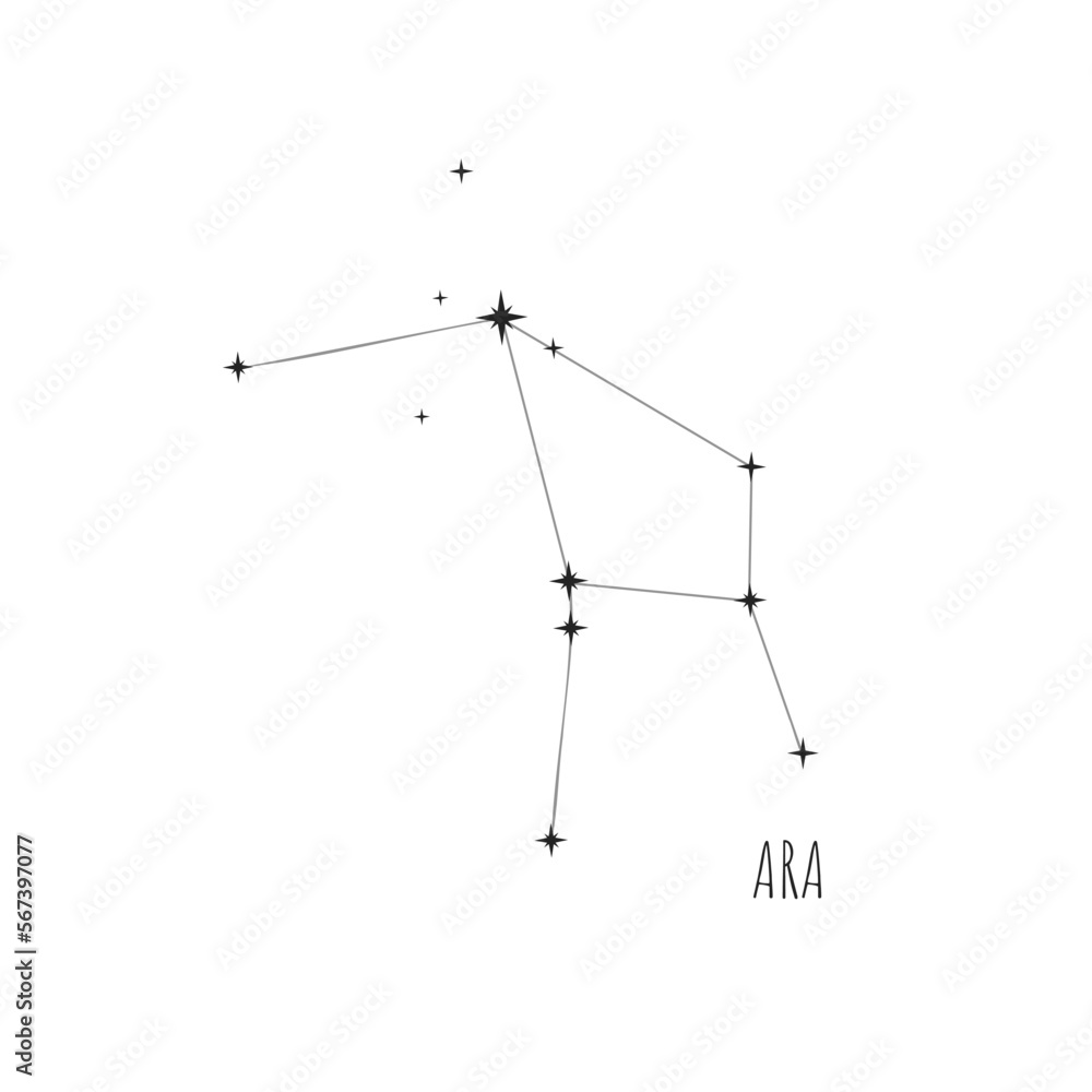 Simple constellation scheme Ara, Big Dipper. Doodle, sketch, drawn style, set of linear icons of all 88 constellations. Isolated on white background Simple constellation scheme Ara, Big Dipper. Doodle, sketch, drawn style, set of linear icons of all 88 constellations. Isolated on white background