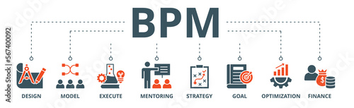 BPM web icon vector illustration concept of business process management with icon of design, model, execute, mentoring, strategy, goal, optimization, finance photo