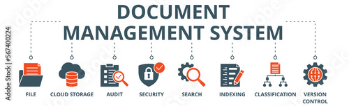 Document management system banner web icon vector illustration concept with icon of file, cloud storage, audit, security, search, indexing, classification, version control
