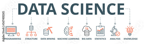 Data science banner web icon vector illustration concept with icon of programming, structure, data mining, machine learning, big data, statistics, analysis, knowledge