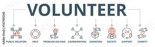 Volunteer banner web icon vector illustration concept with icon of public relations, help, problem-solving, coordination, donation, society, support, charity