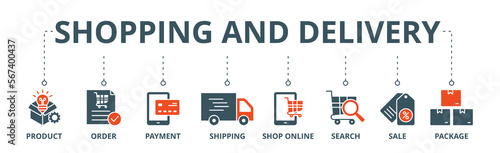 Shopping and delivery banner web icon vector illustration concept with icon of product, order, payment, shipping, shop online, search, sale, package