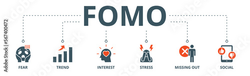 Fomo banner web icon vector illustration concept with icon of fear, trend, interest, stress, missing out, social