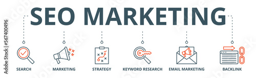 Seo marketing banner web icon vector illustration concept with icon of search, marketing, strategy, keyword research, email marketing, backlink