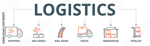 Logistics banner web icon vector illustration concept with icon of shipping, air cargo, rail road, truck, warehouse, trolley