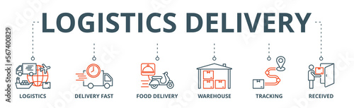 Logistics delivery banner web icon vector illustration concept with icon of logistics, delivery fast, food delivery, warehouse, tracking, receive