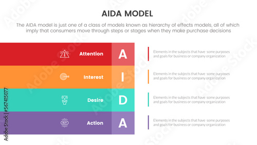 aida model for attention interest desire action infographic concept with half table column shape for slide presentation with flat icon style