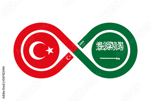 unity concept. turkish and saudi arabian arabic language translation icon. vector illustration isolated on white background