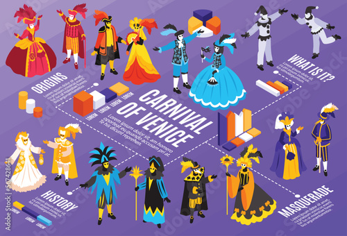 Venice Carnival Diagram Composition