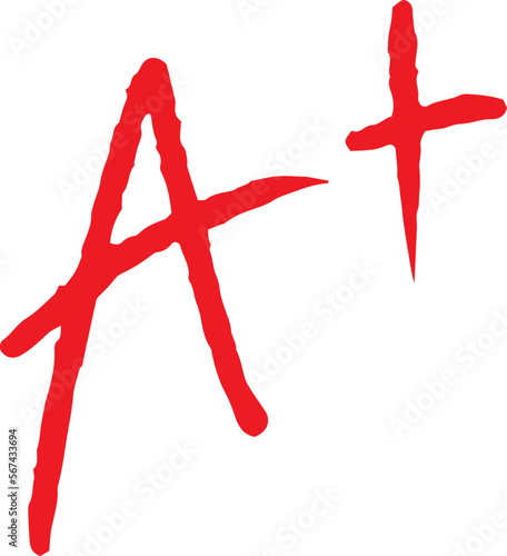 Student Grade Rating A+