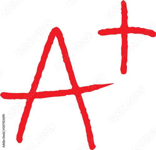 Student Grade Rating A+