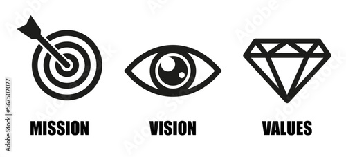 Mission, vision, values. Company philosophy icons. Vector symbols.
