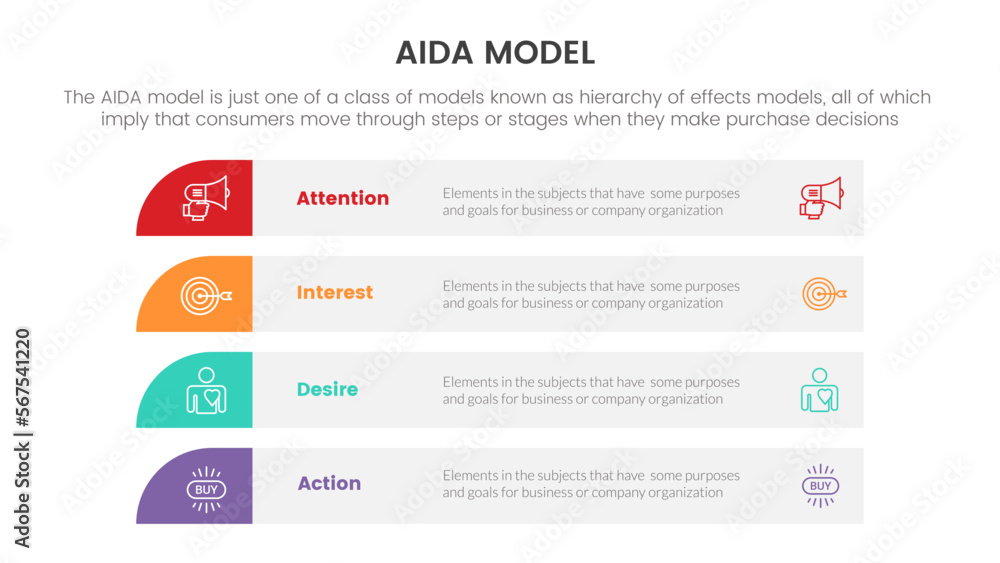 aida model for attention interest desire action infographic concept with long row table box for slide presentation with flat icon style aida model for attention interest desire action infographic concept with long row table box for slide presentation with flat icon style