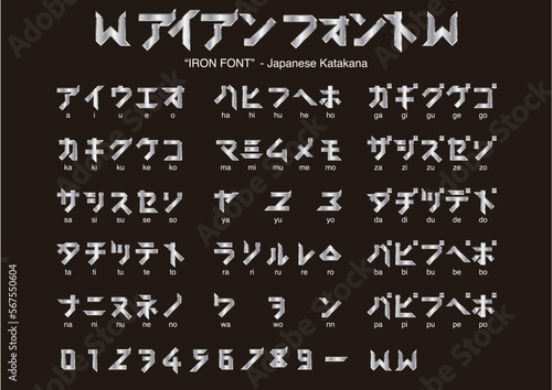 Εκτύπωση καμβά IRON FONT - Japanese alphabet katakana