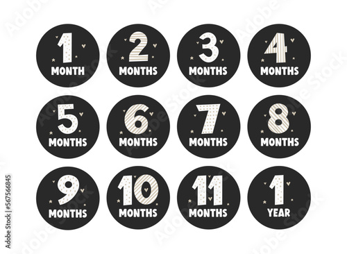 Set of vector lettering stickers today I'm 1, 2, 3, 4, 5, 6, 7, 8, 9, 10, 11, 12 months old. Happy birthday greeting card for baby under one year old. Colored handwritten illustrations photo