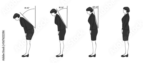 Obraz na płótnie お辞儀をしている女性に角度が記載されたイラスト