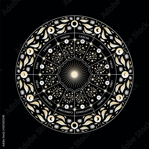 Magical circle with the signs of the zodiac. Modern magical astrological map. Magic girl, stars, moon, constellation, hand drawn signs. Vector illustration