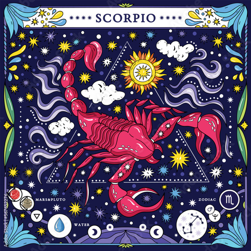 Scorpio sign of the zodiac. Modern magical astrological map. Magical girl, stars, moon, constellation, hand-drawn signs. Vector illustration