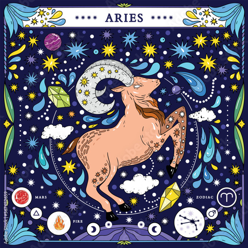 Capricorn sign of the zodiac. Modern magical astrological map. Magical girl, stars, moon, constellation, hand-drawn signs. Vector illustration