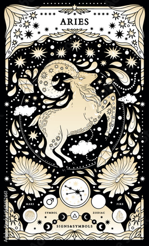 Capricorn sign of the zodiac. Modern magical astrological map. Magical girl, stars, moon, constellation, hand-drawn signs. Vector illustration
