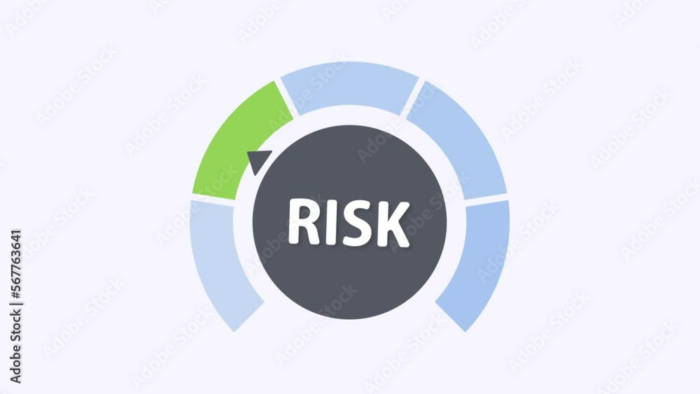 Mileage needle measures the level of business risk. concept of risk management before investing Mileage needle measures the level of business risk. concept of risk management before investing