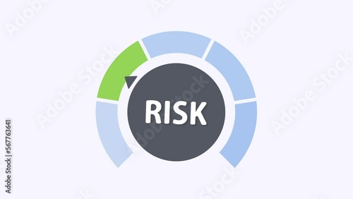 Wallpaper Mural Mileage needle measures the level of business risk. concept of risk management before investing Torontodigital.ca