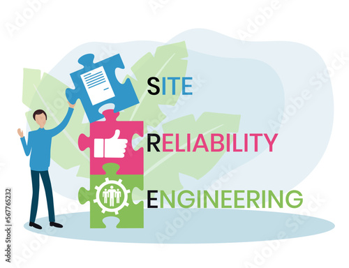 SRE - Site Reliability Engineering acronym. business concept background. vector illustration concept with keywords and icons. lettering illustration with icons for web banner, flyer, landing page photo