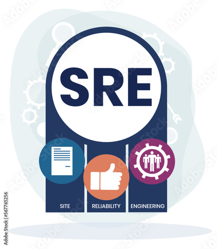 SRE - Site Reliability Engineering acronym. business concept background. vector illustration concept with keywords and icons. lettering illustration with icons for web banner, flyer, landing page
