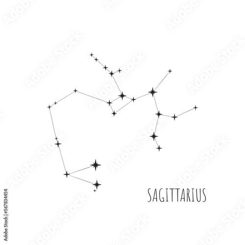 Simple constellation scheme Sagittarius, Big Dipper. Doodle, sketch, drawn style, 
 linear icons of all 88 constellations. Isolated on white background