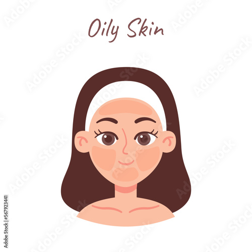 Skin Type illustration. Oily skin