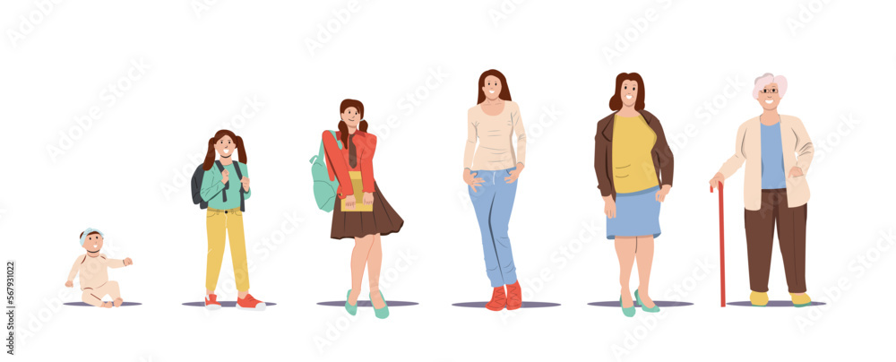 Stages of Women growing concept. Female character life cycle, Growth ...